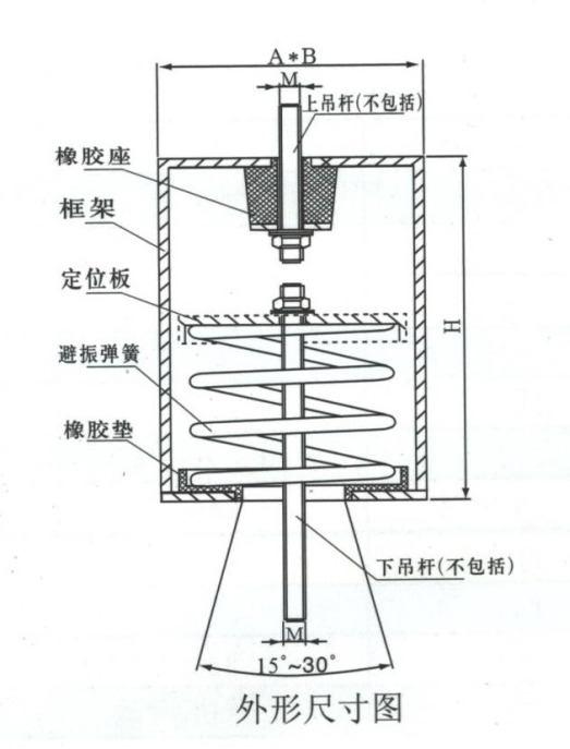 AT4、BT4、CT4、DT4型吊架彈簧橡膠復(fù)合減振器(圖1)